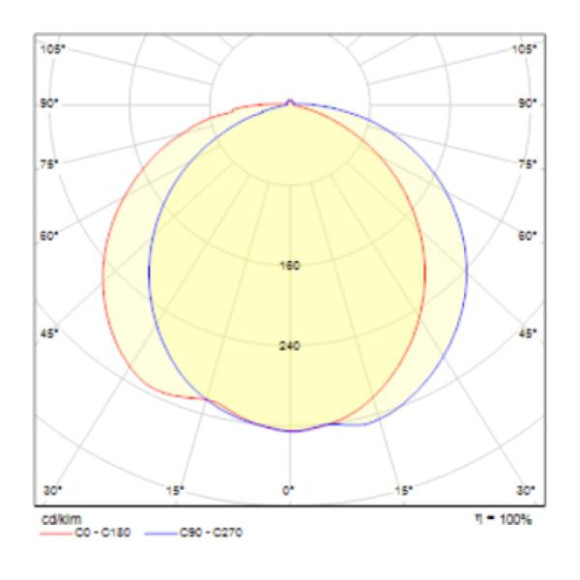 Подвесная люстра Line MOD054PL-L52B4K