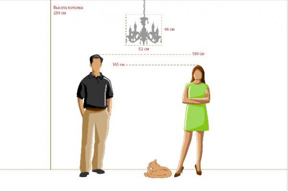 Подвесная люстра Аврора 371011605