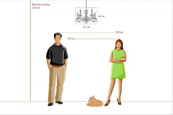 Подвесная люстра Аврора 371011905
