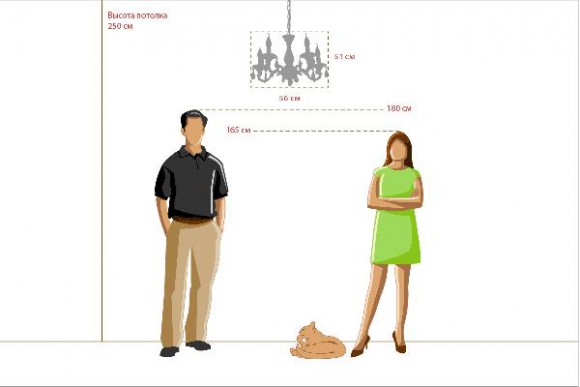 Подвесная люстра Аврора 371012605