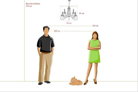 Подвесная люстра Свеча 683010105