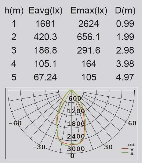 Уличный консольный светильник  W2257M-H