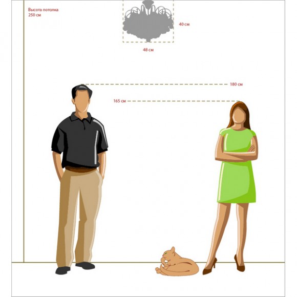 Потолочная люстра Жемчуг 232016406 Потолочная люстра Жемчуг 232016406