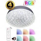 Потолочный светильник LED LAMPS LED LAMPS 81070 Потолочный светильник LED LAMPS LED LAMPS 81070