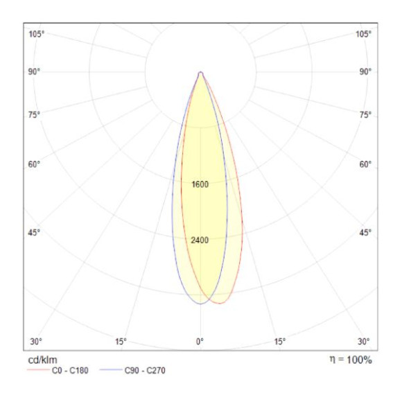 Подвесной светильник Satellite MOD102PL-L42W4K